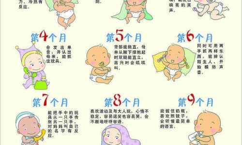 顺气倒积消滞食物有哪些中成药-顺气倒积消滞食物有哪些网 - 为你提供顺气倒积消滞食物有哪些呢、顺气消食的药有哪些