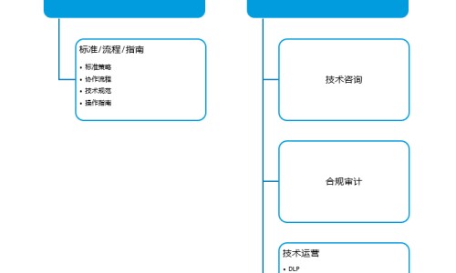 顺气倒积消滞食物有哪些网 - 为你提供顺气倒积消滞食物有哪些呢、顺气消食的药有哪些