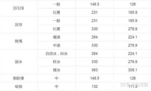 顺气倒积消滞食物有哪些网 - 为你提供顺气倒积消滞食物有哪些呢、顺气消食的药有哪些